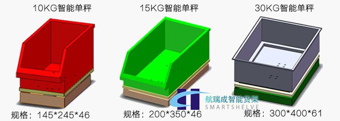 航瑞成蘇州智能貨架都有哪些規(guī)格？
